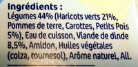 NESTLE NATURNES Haricots Verts Dindonneau-2x200g-Dès 6 mois - Ingredients - fr