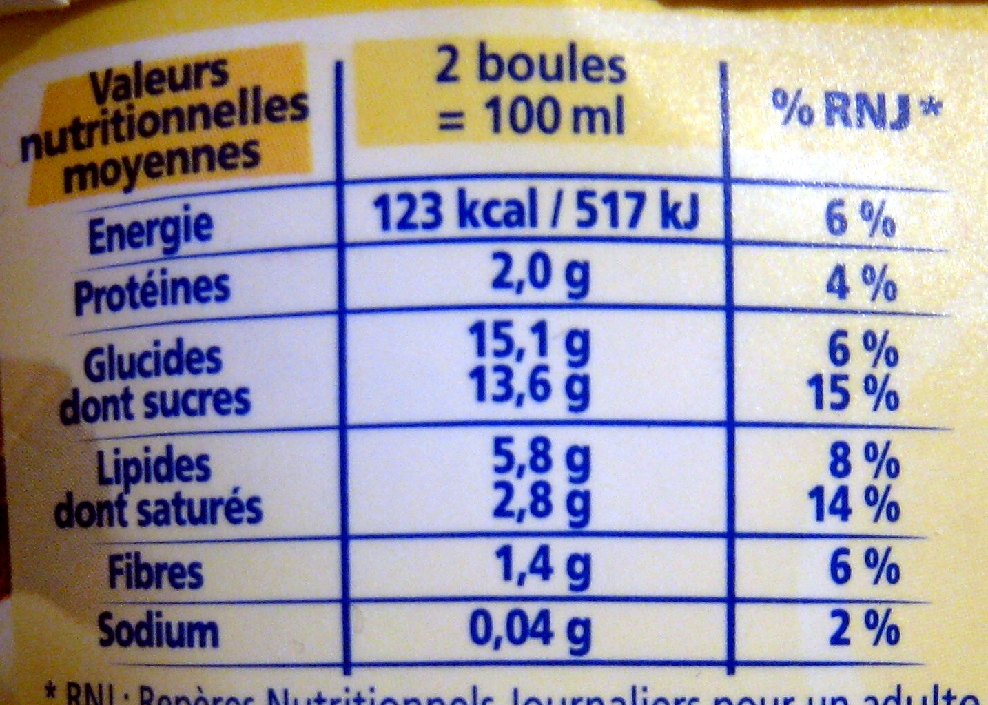 Crème Glacée Chocolat Noisettes façon Rocher - Nutrition facts - fr