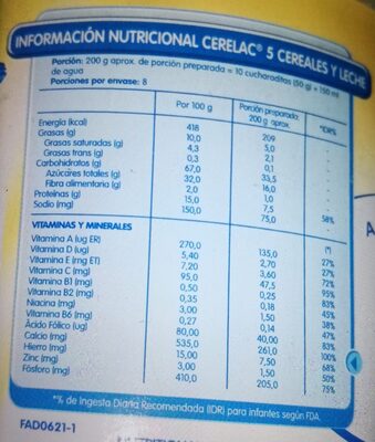 CERELAC - Nutrition facts - es