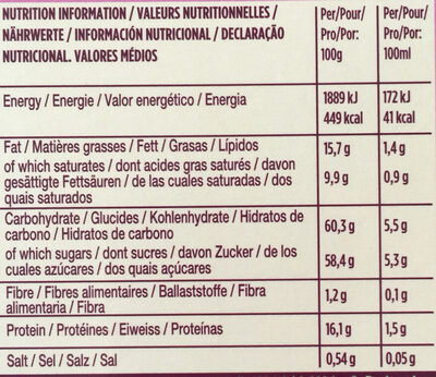 DOLCE GUSTO Chai tea latte - Nutrition facts - fr