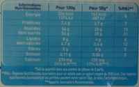 Nestlé - Lait concentré sucré - Nutrition facts - fr
