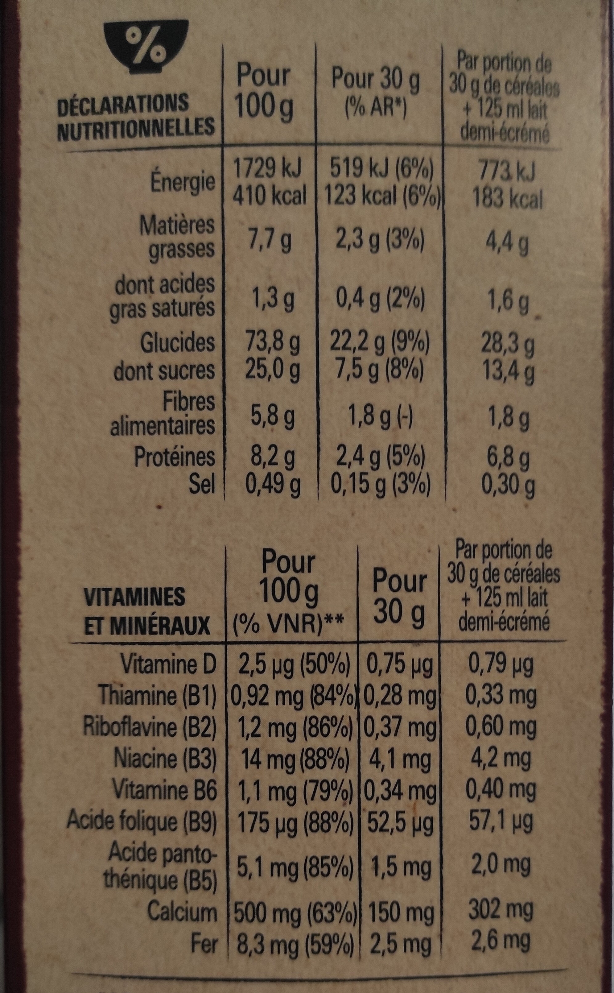 NESTLE LION Céréales 810g? - Nutrition facts - fr
