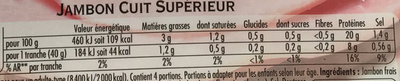 Tendre Noix au torchon -25% de sel - Nutrition facts - fr