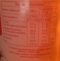 Leche condensada desnatada - Nutrition facts - es