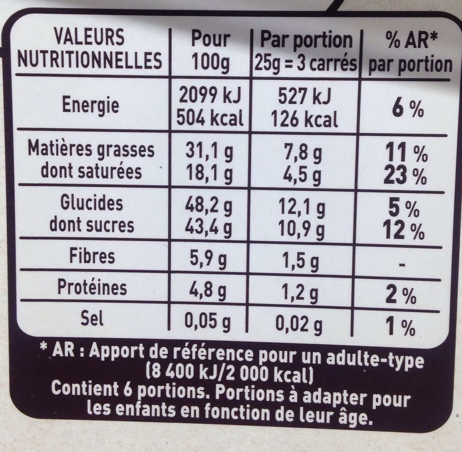 NESTLE L'ATELIER Ganache chocolat noir 150g - Nutrition facts - fr