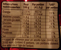 Kit Kat - Nutrition facts - fr