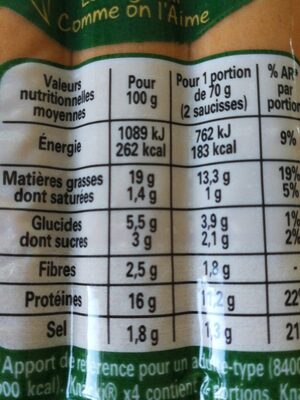 Knacki Végétale - Nutrition facts - fr