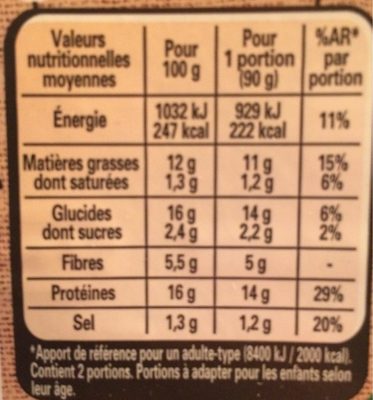 Escalope soja et blé - Nutrition facts - fr