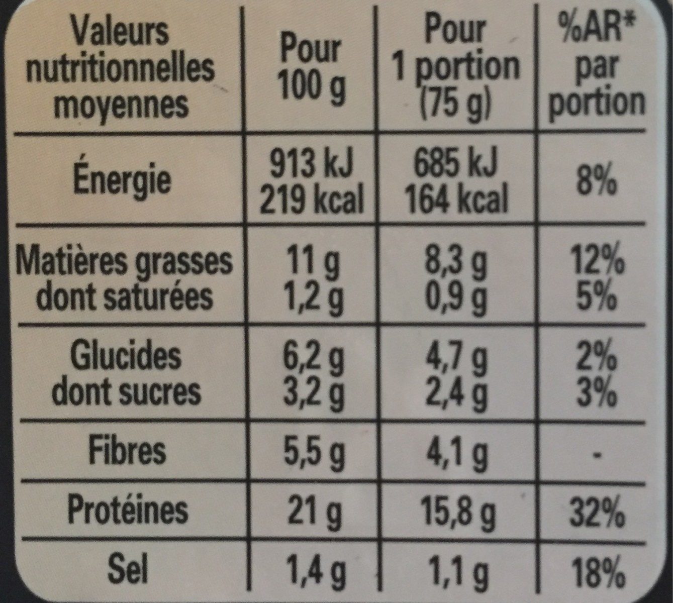Steak soja & blé - Nutrition facts - fr