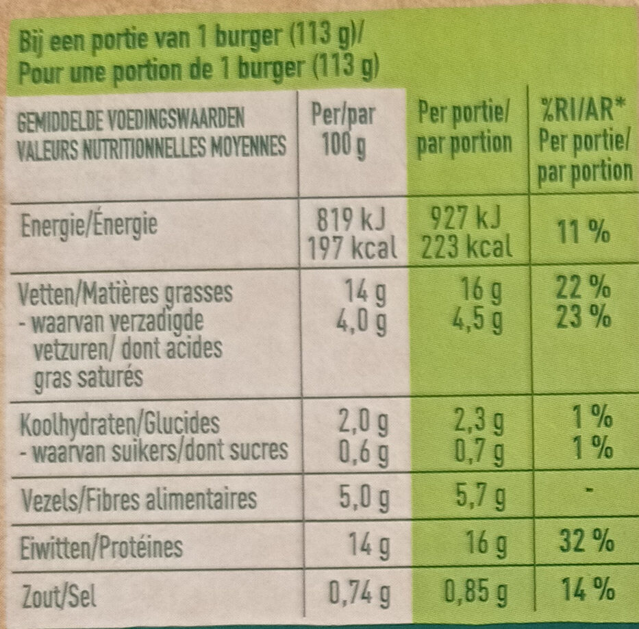 Sensational burger - Nutrition facts - fr