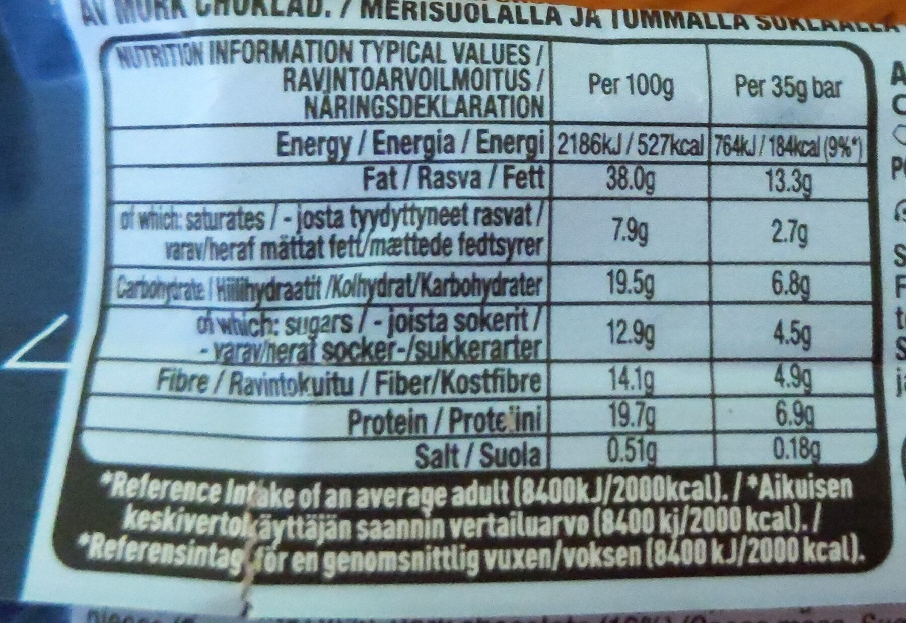 Yes! - Nutrition facts - en