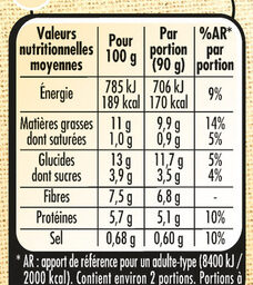 Nuggets croustillants Carottes et Potiron - Nutrition facts - fr