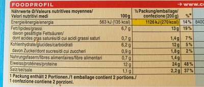 Bordelaise - Nutrition facts - fr