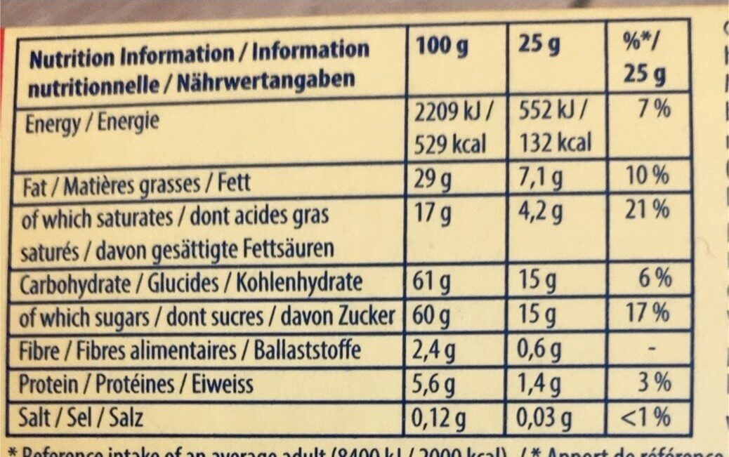 Toblerone - Nutrition facts - en