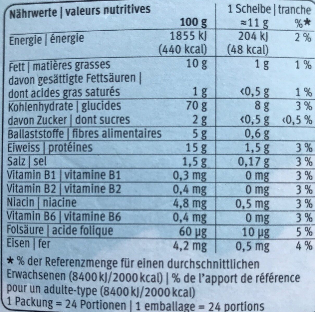 Fitness Zwieback - Nutrition facts - fr