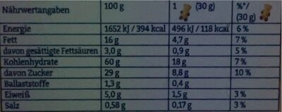 Küchlein Petit Luc Chocolat - Nutrition facts