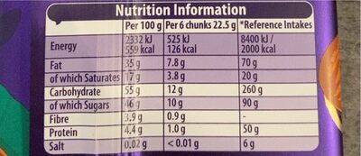 Cadbury Plant Bar - Nutrition facts - en