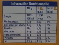 La Biscotte - Nutrition facts - fr