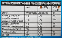 Véritable Petit écolier Pocket Chocolat au Lait - Nutrition facts - fr