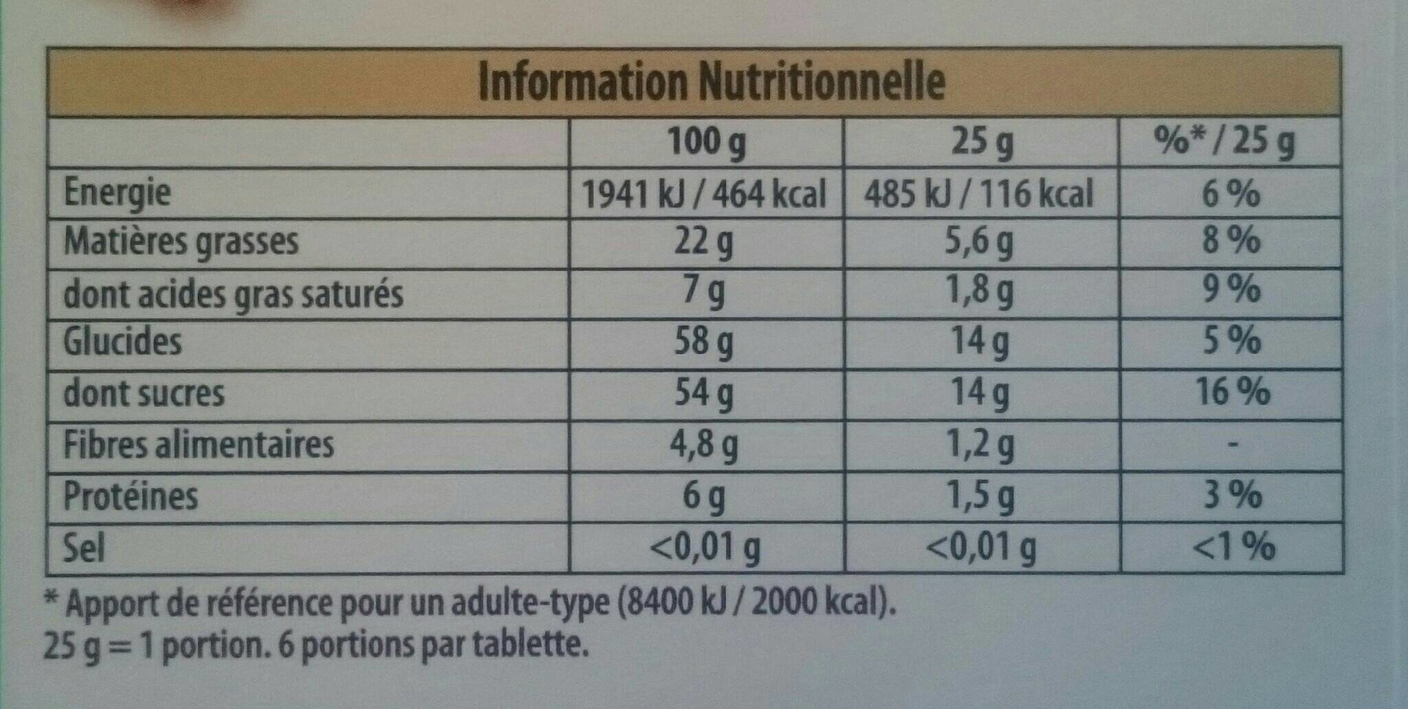 Chocolat noir Pâte d'amande - Nutrition facts - fr