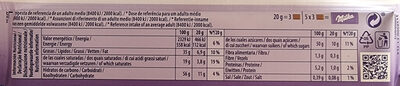 Milka & Oreo - Nutrition facts - pt