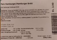 Pain hamburger valaisan - Nutrition facts - fr
