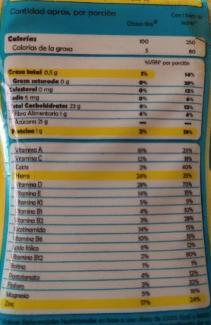 Choco-Like - Nutrition facts - es