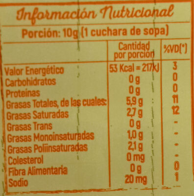 clasica - Nutrition facts - es