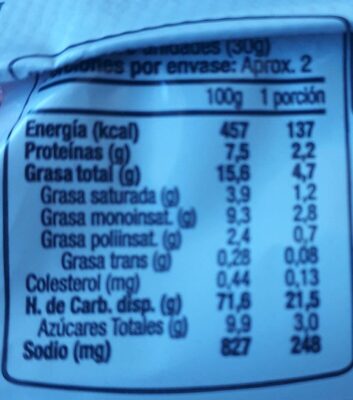 Crackelet - Nutrition facts