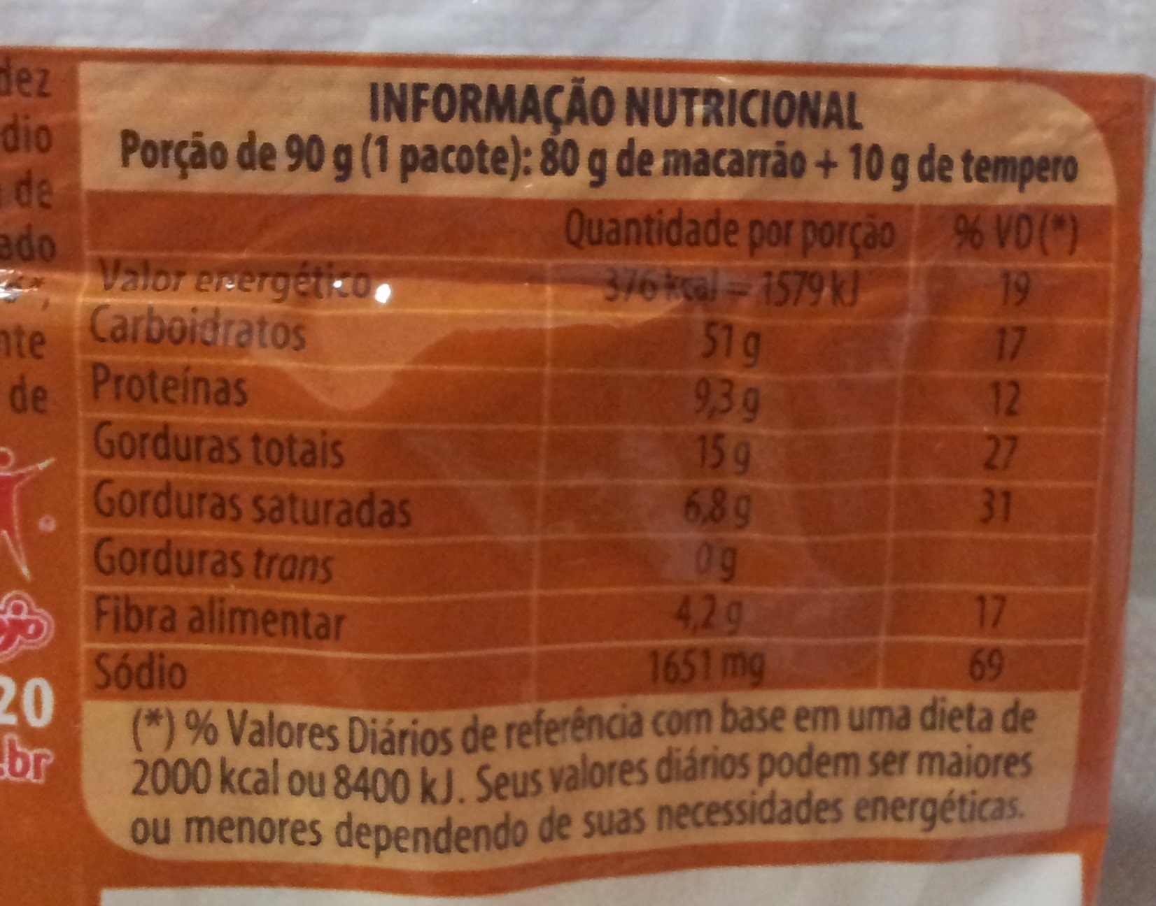 Nissin Lámen Sabor Caldo de Feijão - Nutrition facts - pt