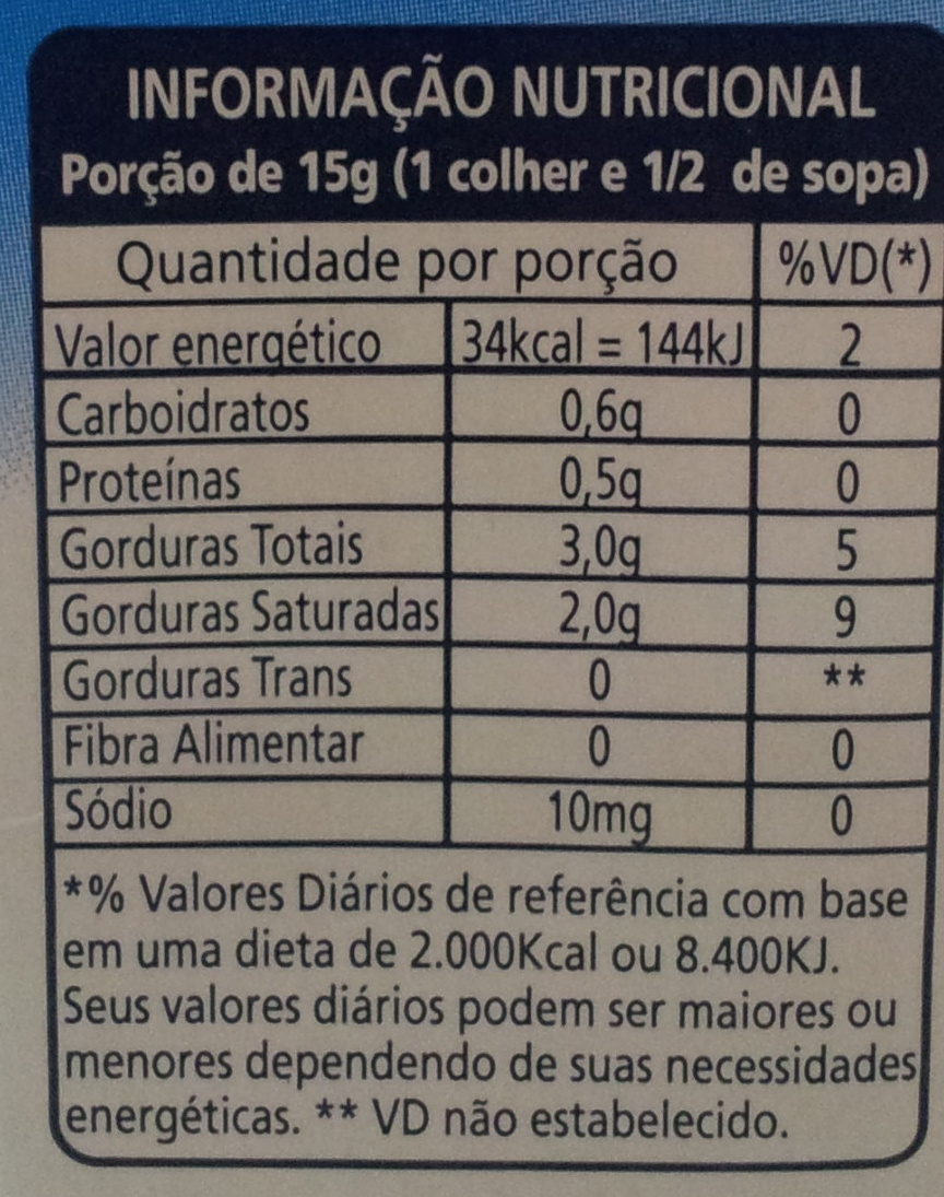 Qualitá Creme De Leite - Nutrition facts - pt