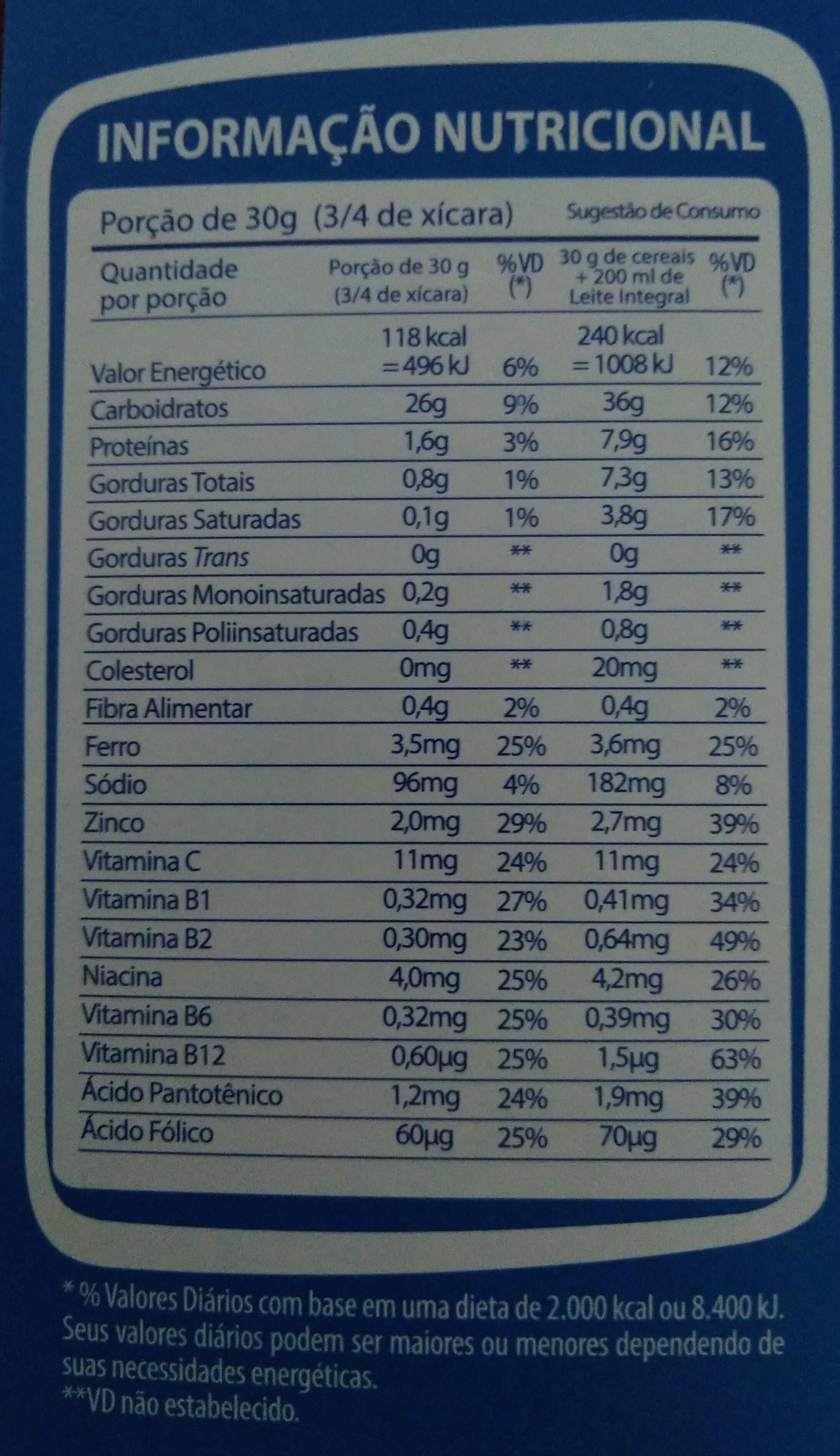 Flocos de milho com açúcar - Nutrition facts - pt