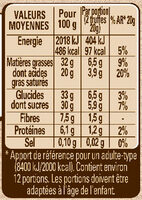 NESTLE DESSERT Truffes au chocolat Noir 70% 250g - Nutrition facts - fr