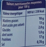 Mozzarella - Nutrition facts - fr