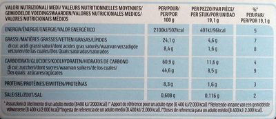 Nutella B-ready - Nutrition facts - fr