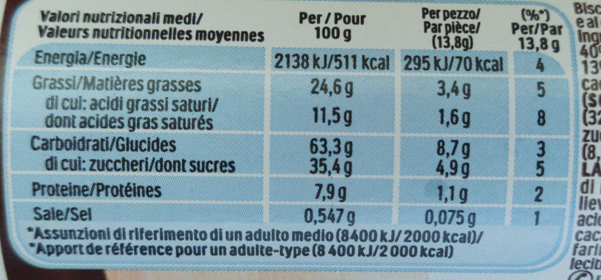 Nutella biscuits - Nutrition facts - it