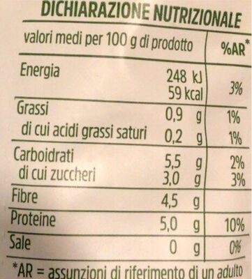 piselli finissimi - Nutrition facts