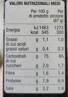 Risotto Perfetto Funghi Porcini - Nutrition facts - it