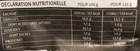 Grand ravioli cèpes - Nutrition facts - fr