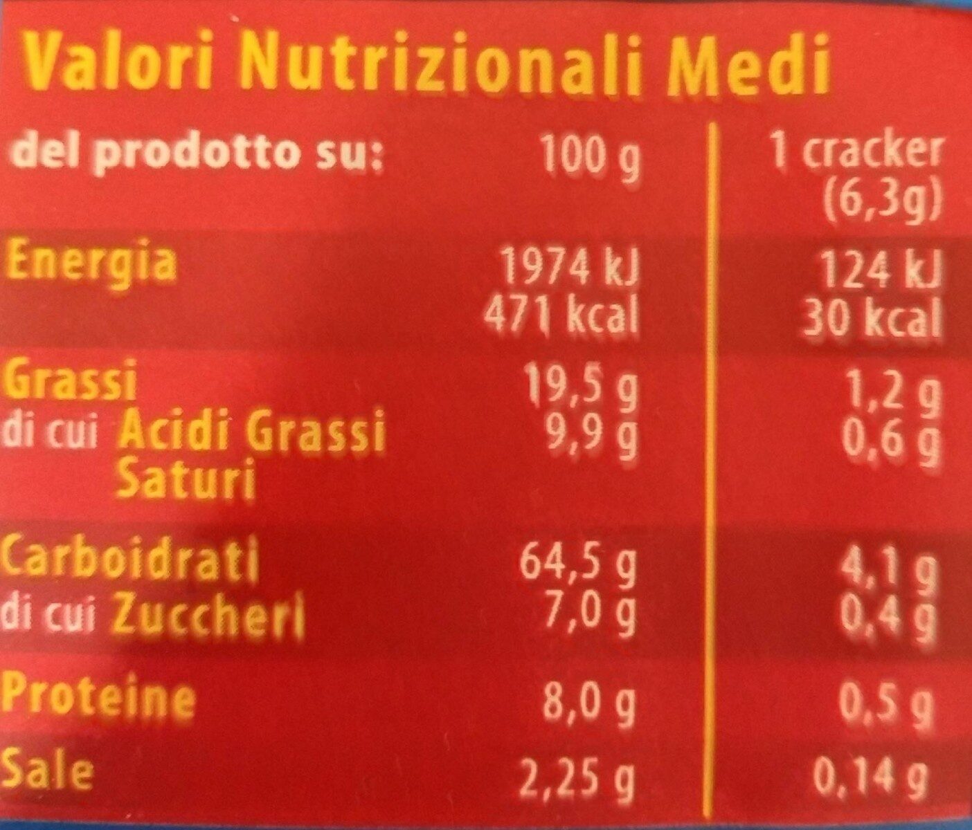 Trà crackers - Nutrition facts - fr