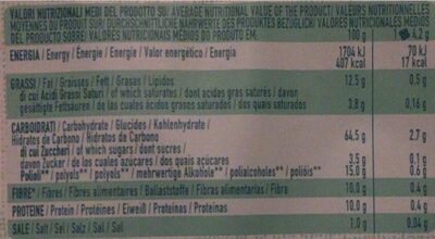 BuoniCosì senza zuccheri aggiunti - Nutrition facts - it