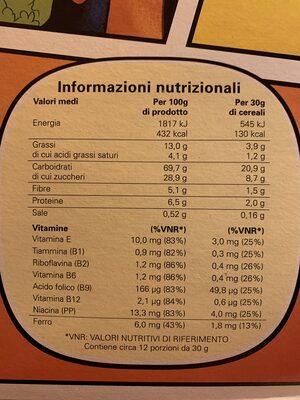 Chejoy - Nutrition facts - it