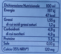 Latte parziamente scremato - Nutrition facts - it