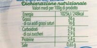 Fromage frais à tartiner - Nutrition facts - fr