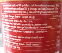 Datterini / Dadeltomaten Mutti 400 GR. - Nutrition facts - fr