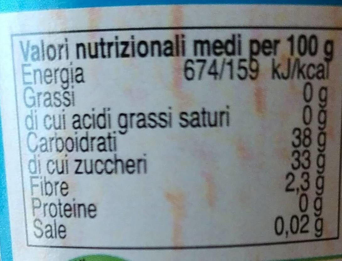 Marmellata di prugne - Nutrition facts - it