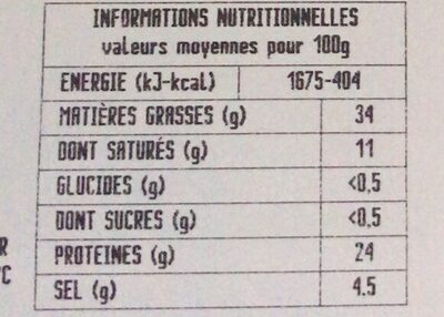 Cacciatore italiano - Nutrition facts - fr
