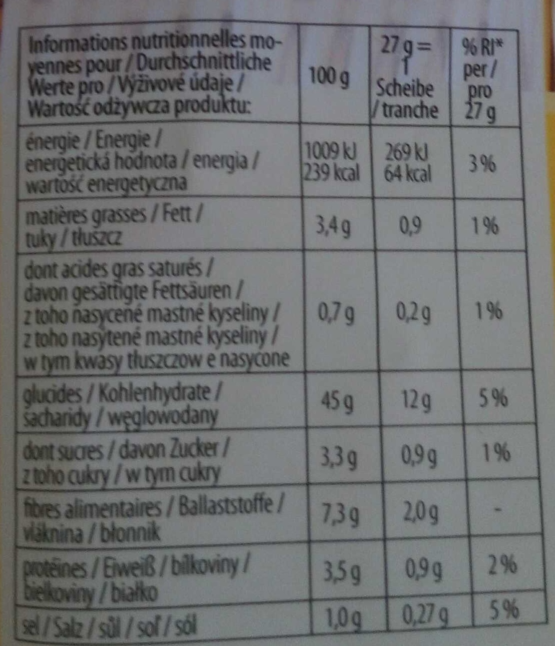 Wholesome White Loaf - Nutrition facts