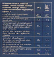 Knusperbrot - Nutrition facts - en