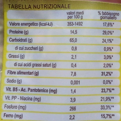 cereali e lenticchie - Nutrition facts - it